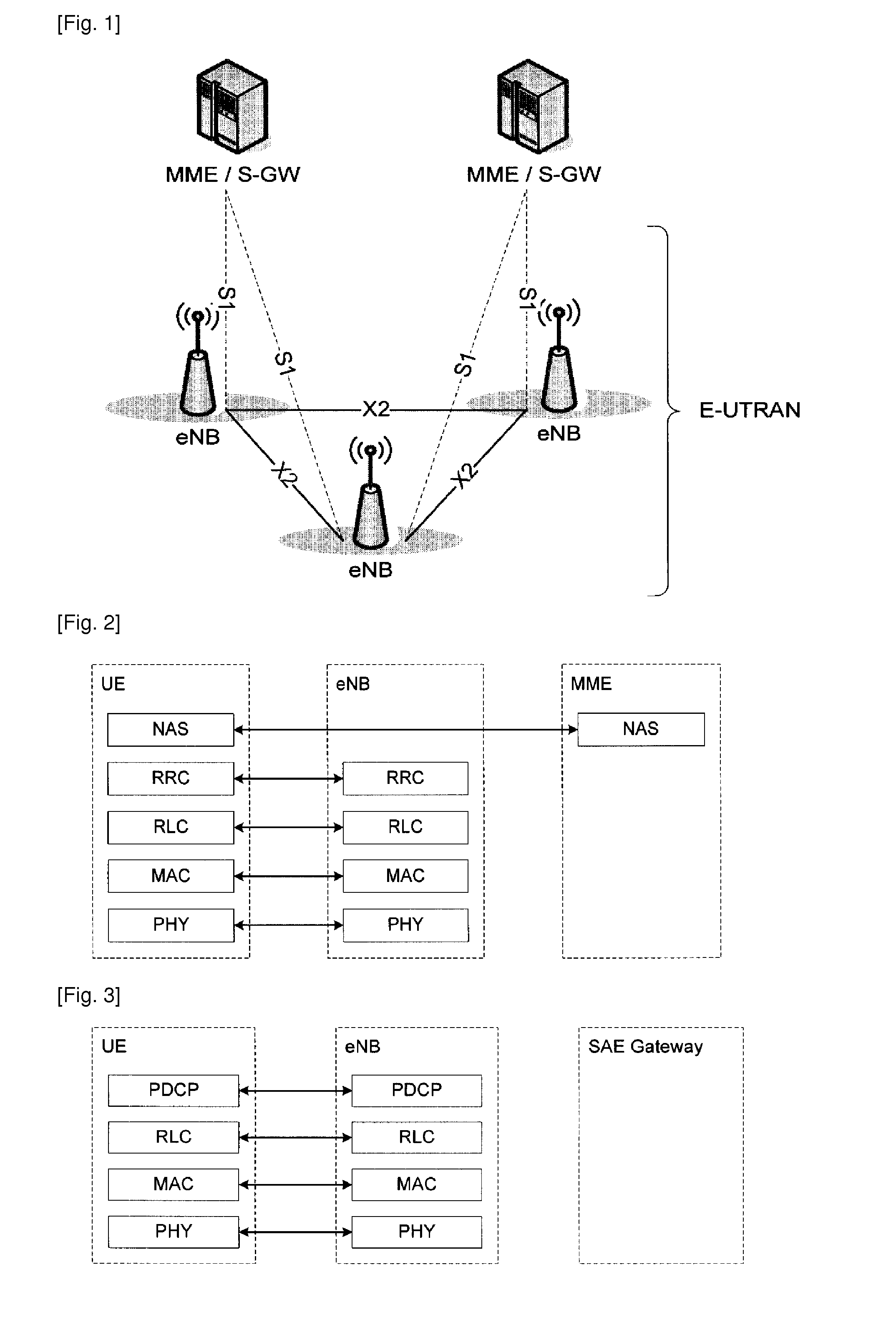 Effective Data Block Transmission Method Using Header Indicator