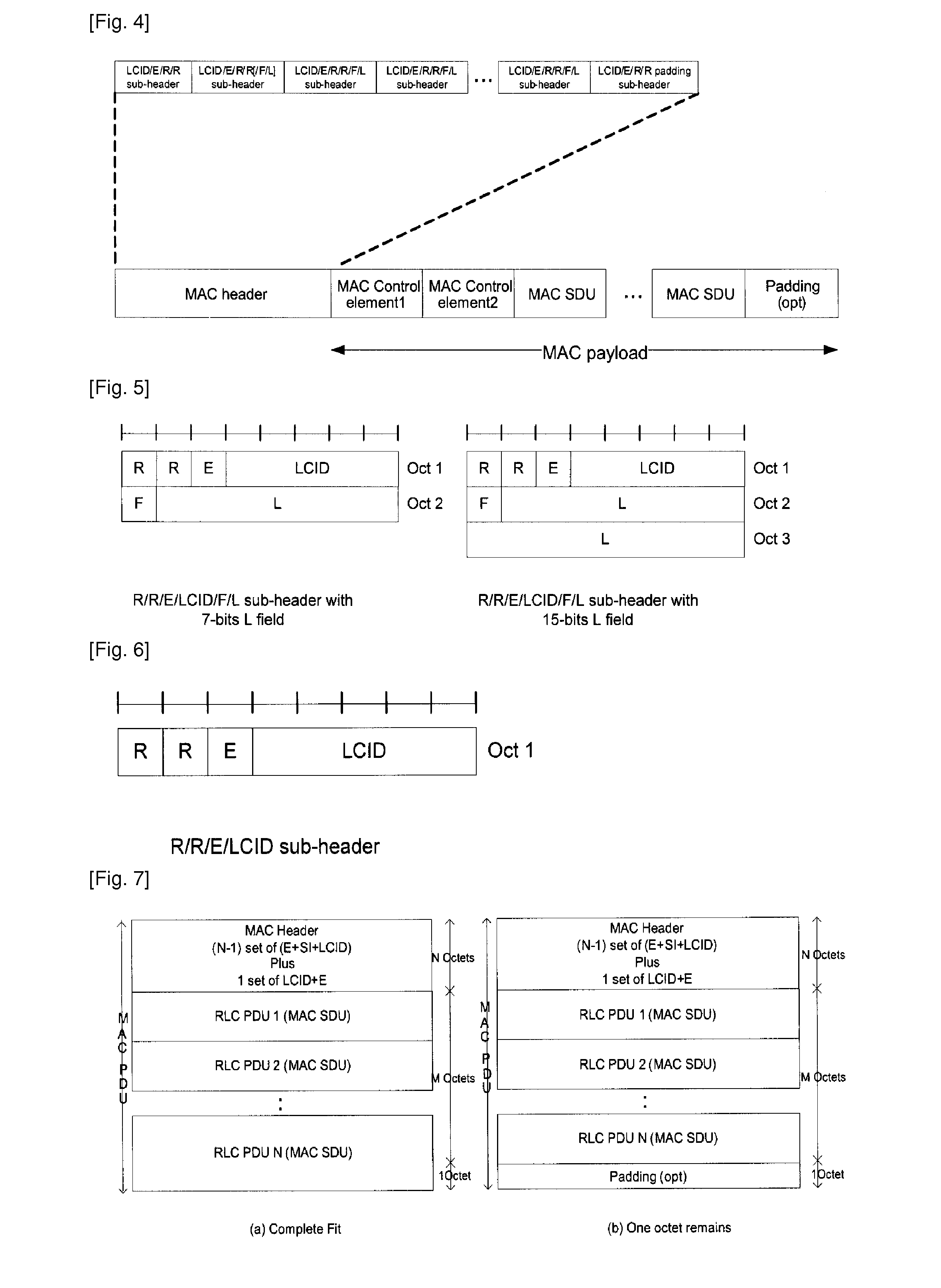 Effective Data Block Transmission Method Using Header Indicator