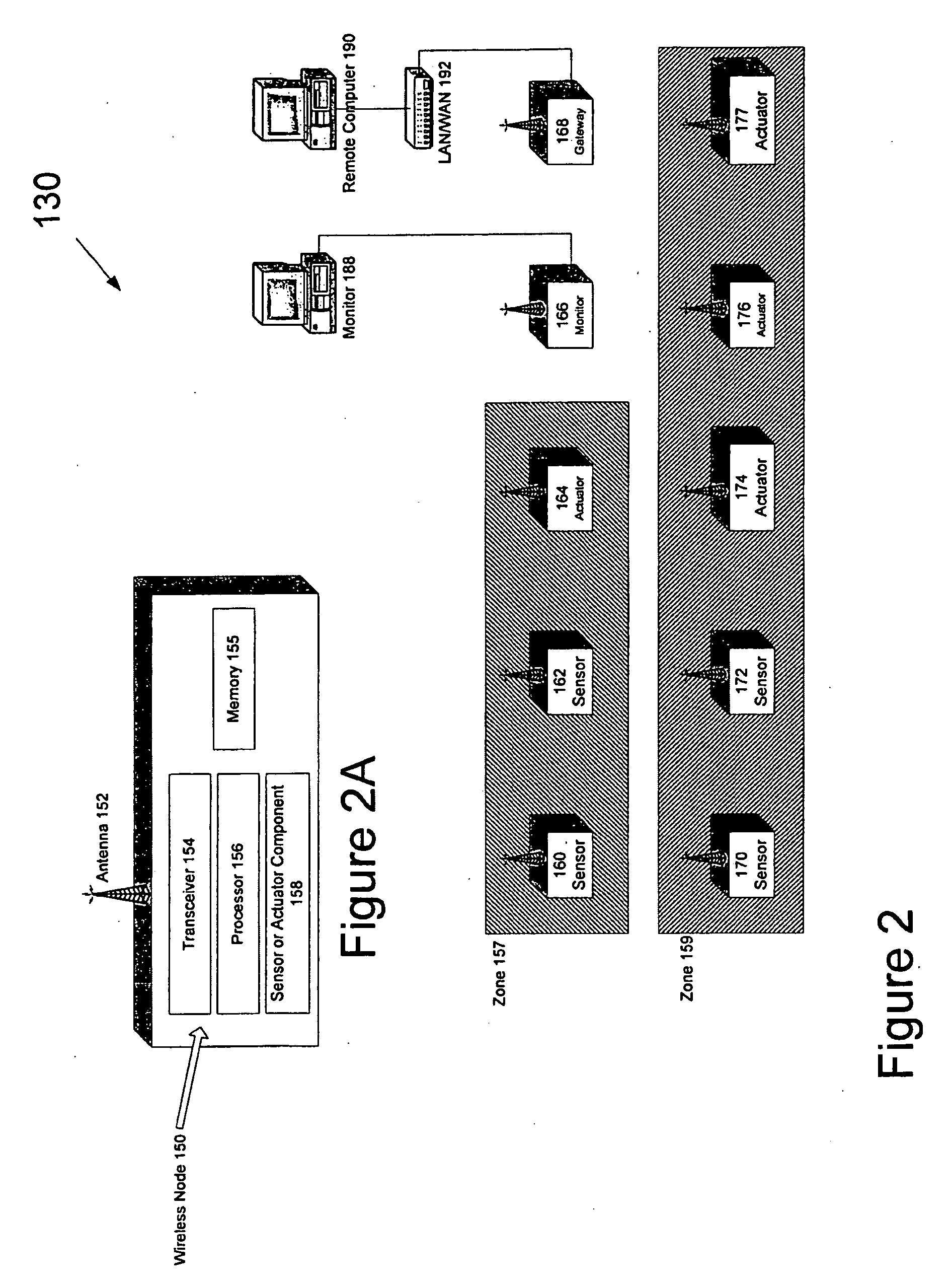 Wireless Sensor Probe