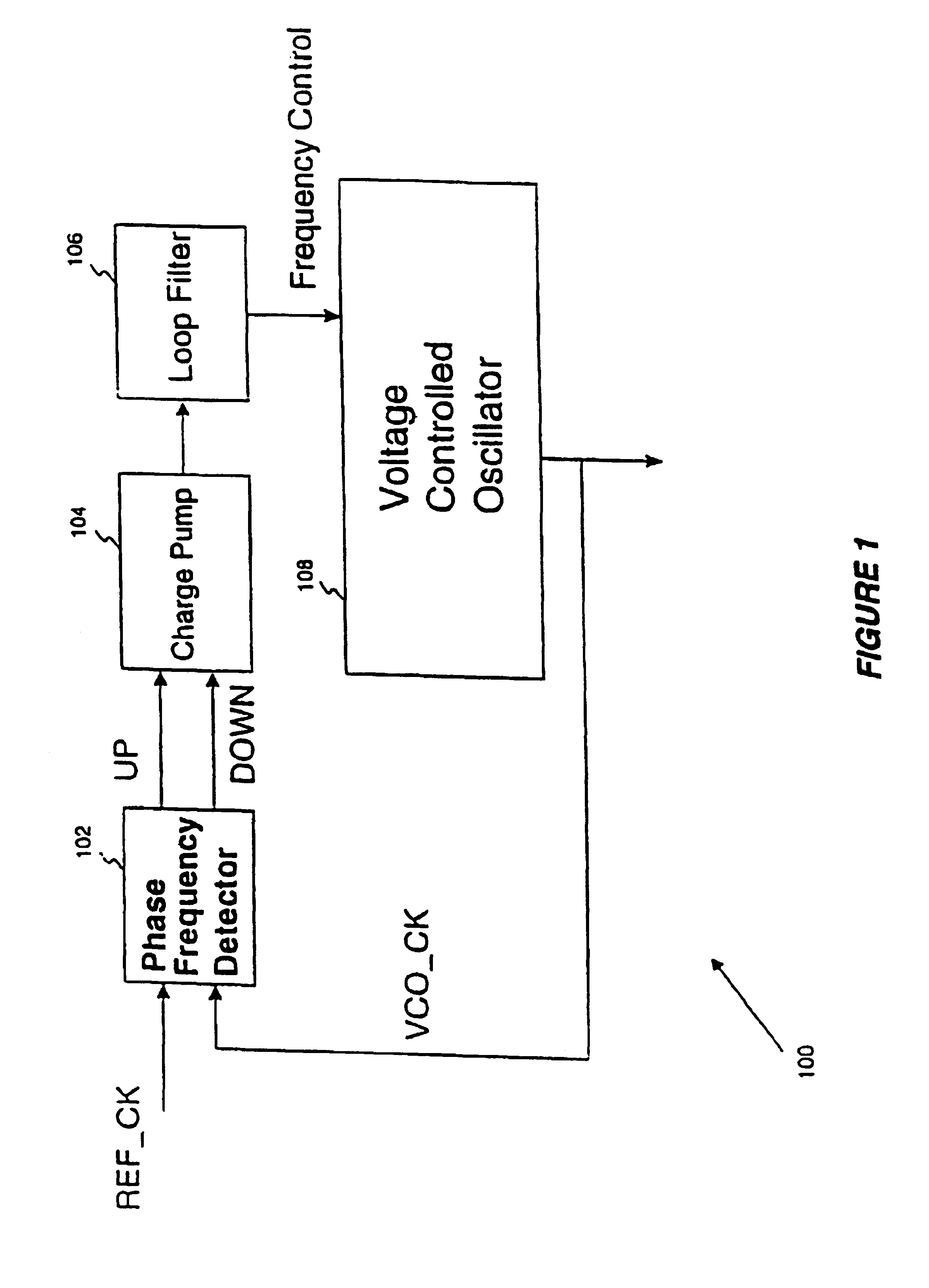 High-speed and high-precision phase locked loop