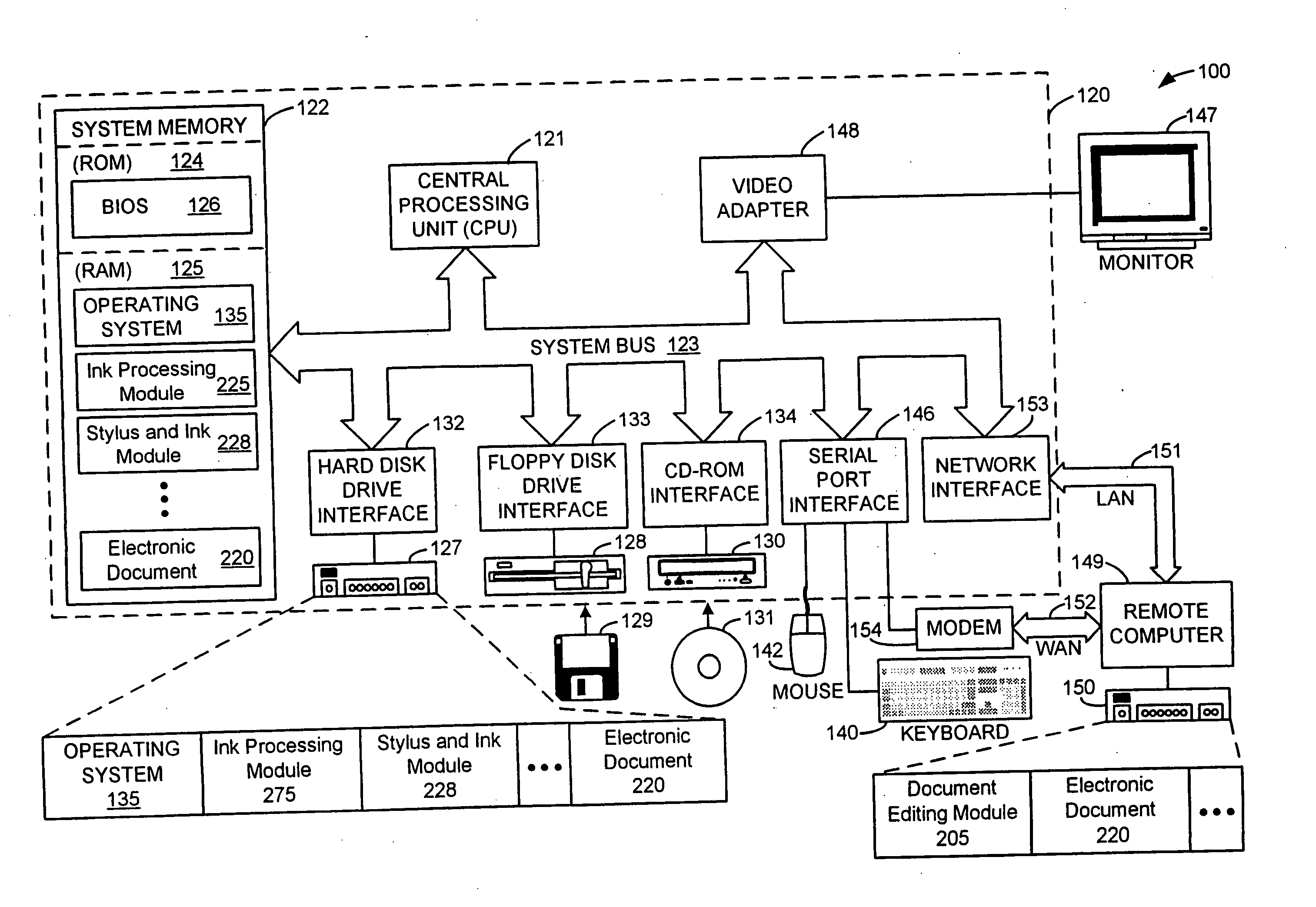 System and method for linking page content with a video media file and displaying the links