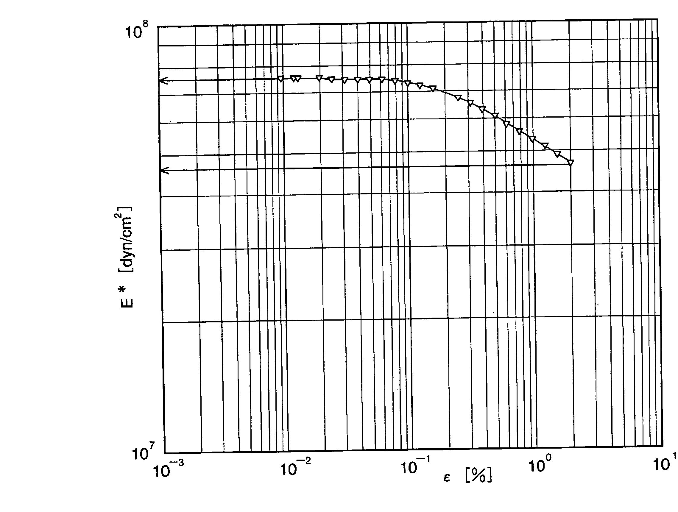 Method of testing rubber composition for kneaded state and process for producing rubber composition