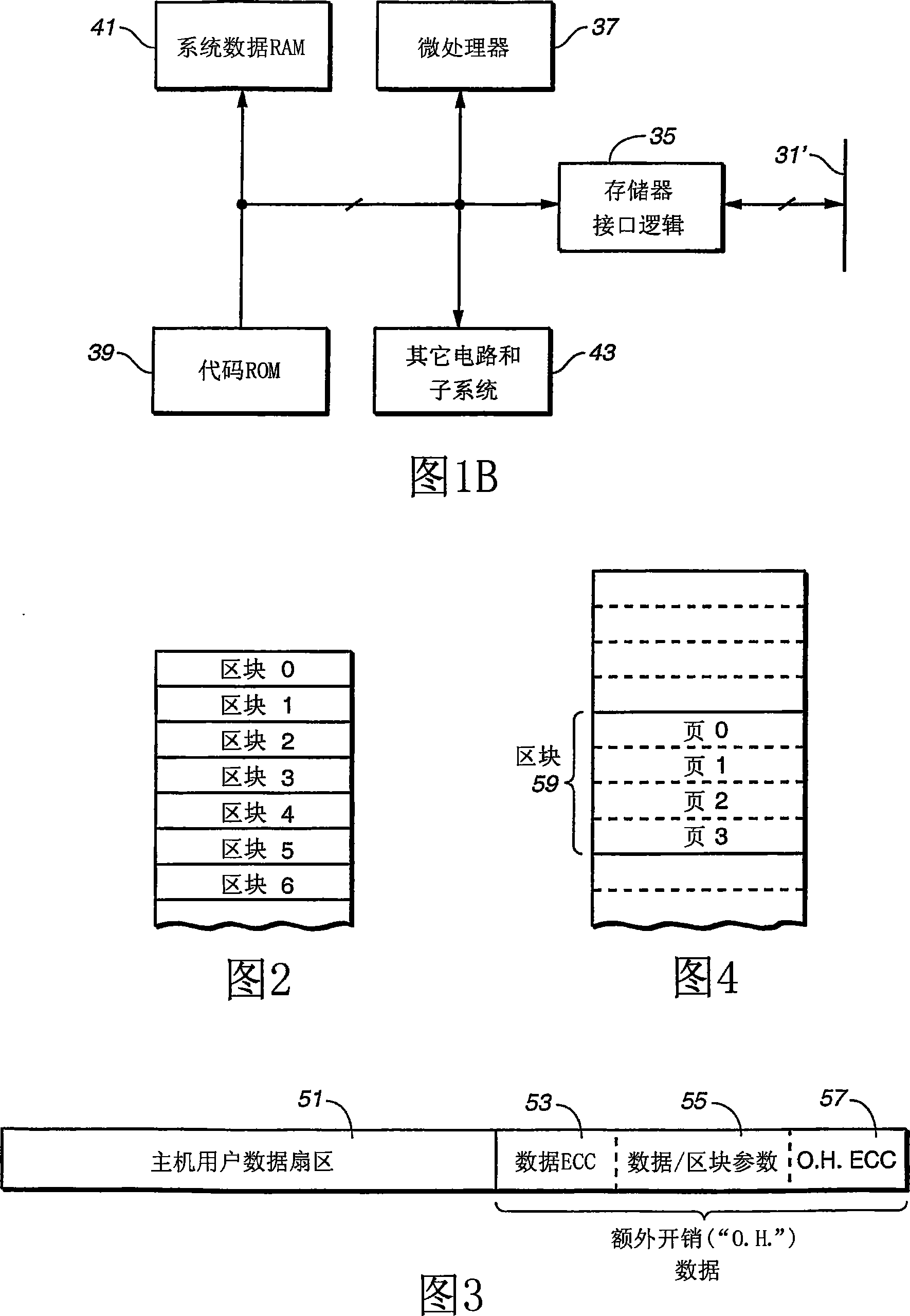 Scheduling of housekeeping operations in flash memory systems