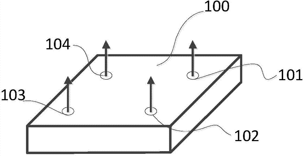 Thrust distribution method for magnetic levitation planar motor