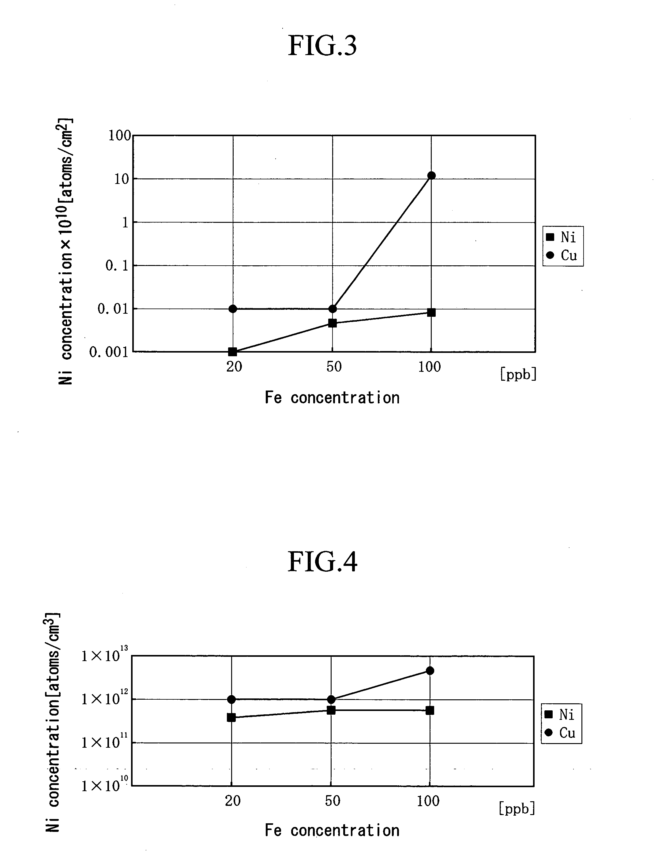 Alkali etching liquid for silicon wafer and etching method using same