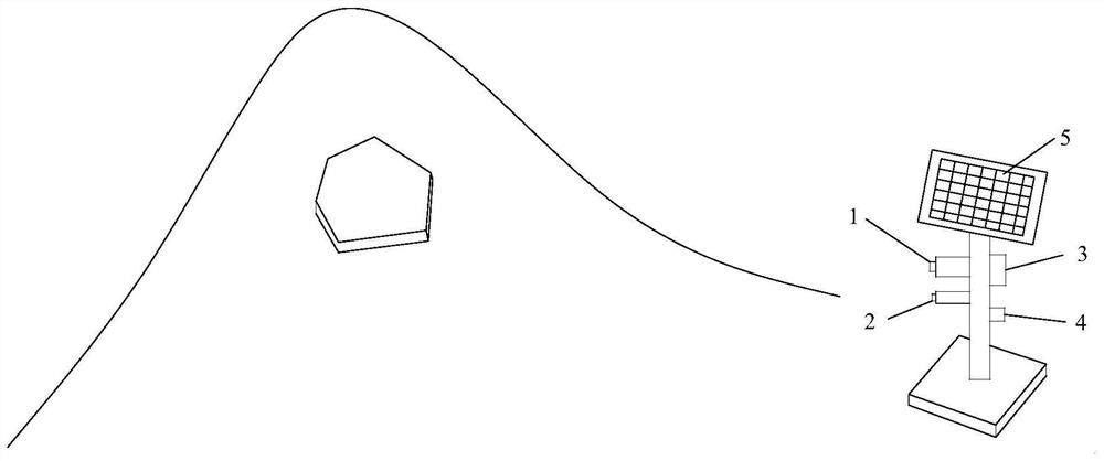 High-precision non-contact slope dangerous rock monitoring and early warning method