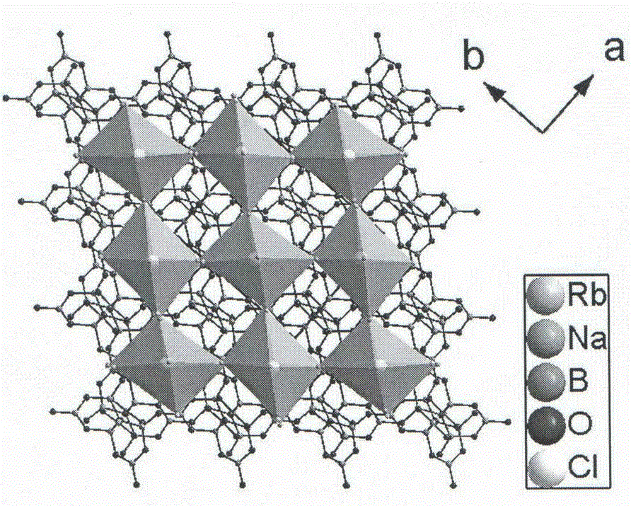 Compound rubidium sodium chloroborate, and rubidium sodium chloroborate optical crystal and preparation method and application thereof