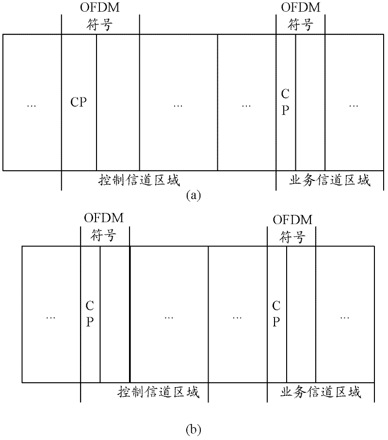 Method and device for setting and using key parameters in communication system