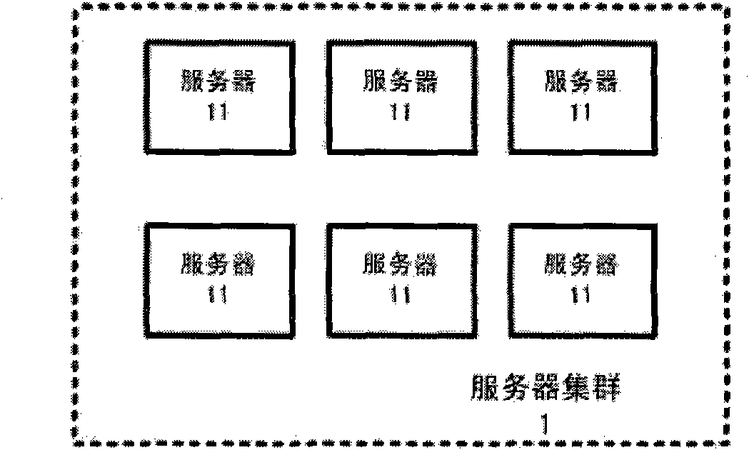 Method and system for providing multimedia data searching and querying service