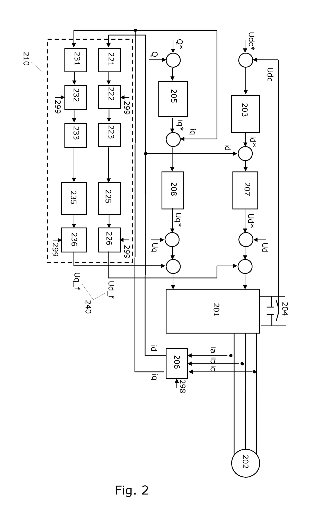 Compensating electrical harmonics on the electrical grid