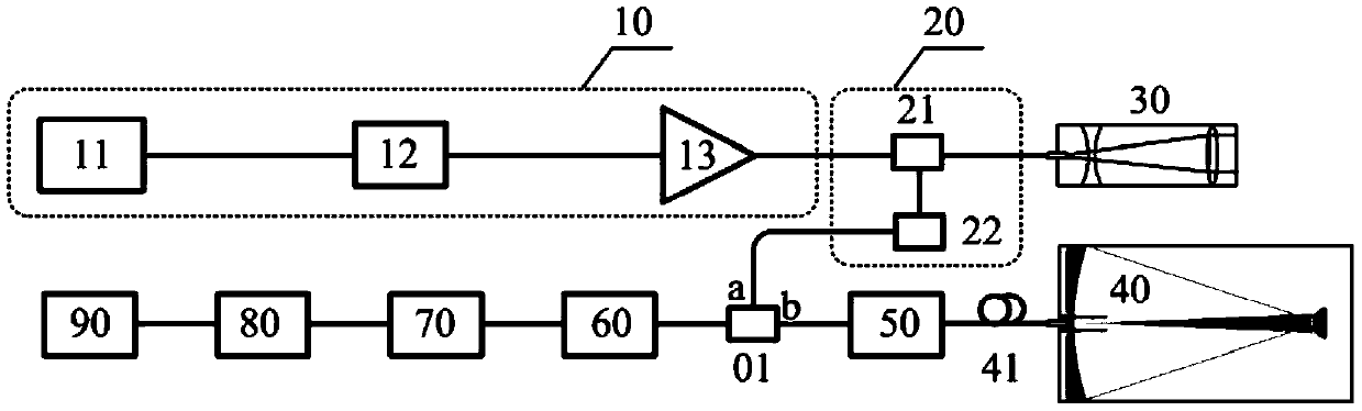 High-altitude atmospheric detection lidar based on superconducting single-photon detector with large photosensitive surface