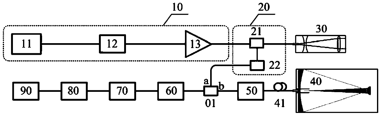 High-altitude atmospheric detection lidar based on superconducting single-photon detector with large photosensitive surface