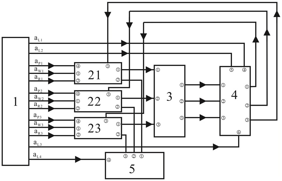 A device for generating deterministic entanglement of continuous variable three-atom ensemble