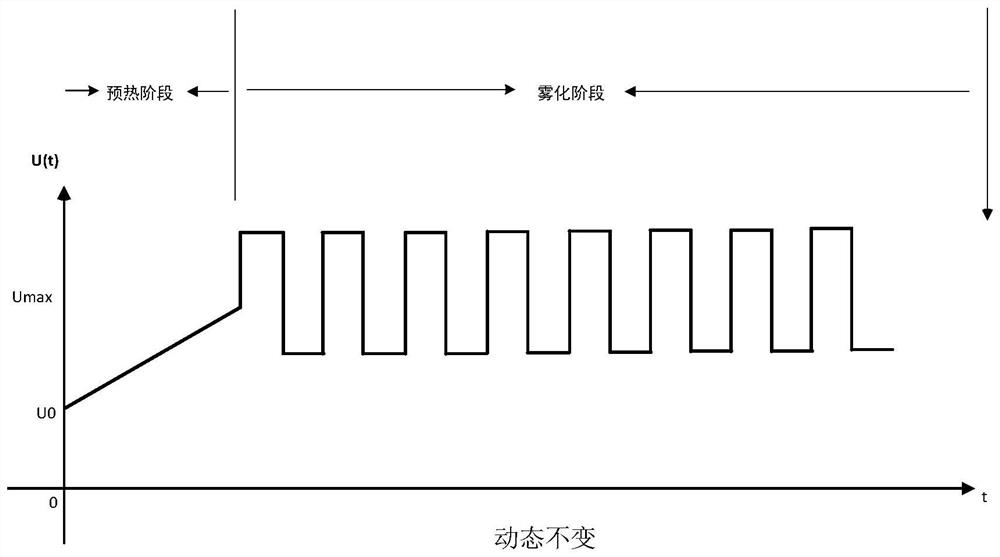 Matrix wave-based atomization output method and related equipment