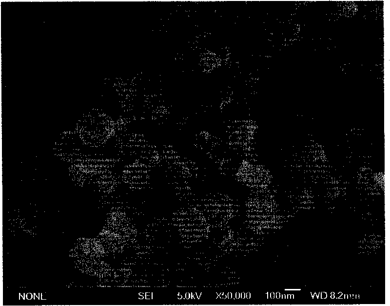 Trivalent europium-doped barium fluochloride nano luminescent material and preparation method thereof