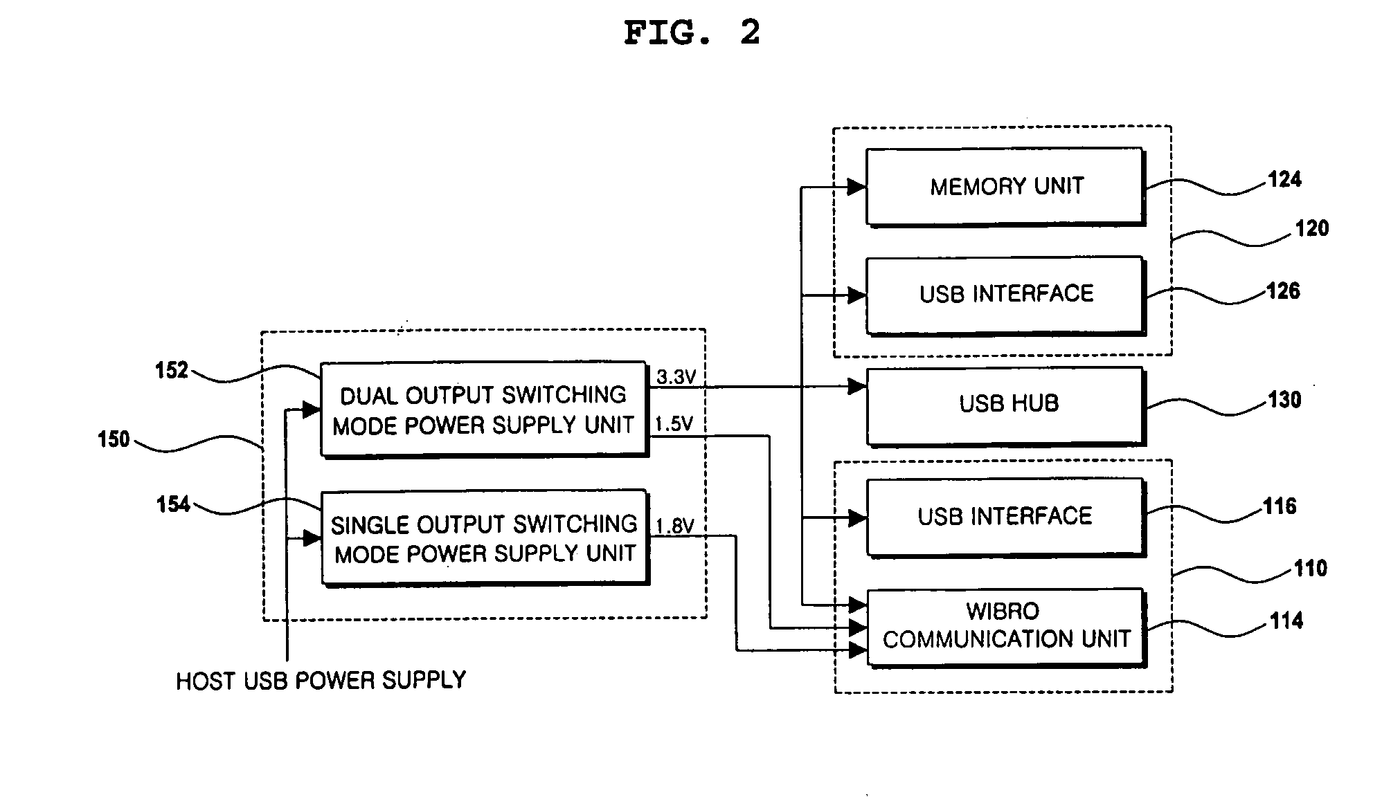 Wibro USB modem device having storage device