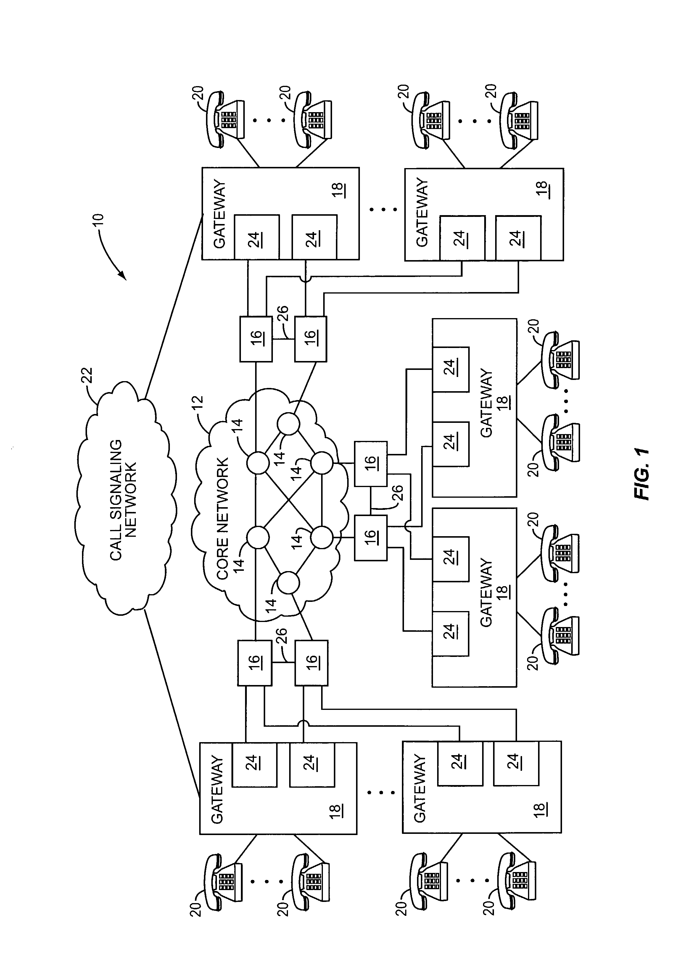 Failure protection for packet telephony