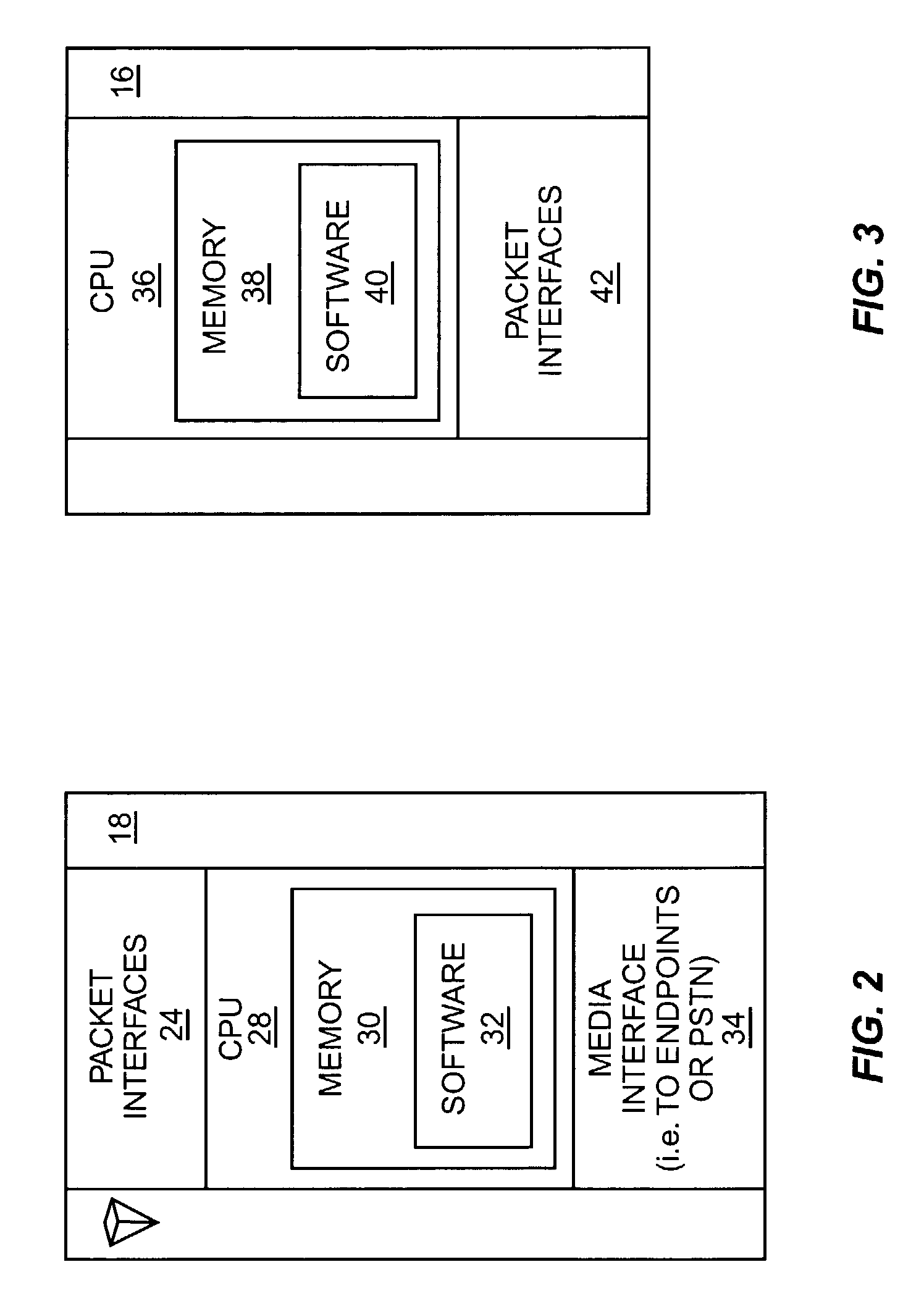 Failure protection for packet telephony