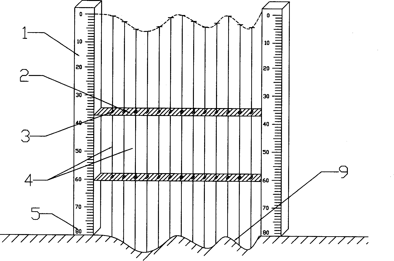 Earth surface micro-configuration measurement mechanism and method of use thereof