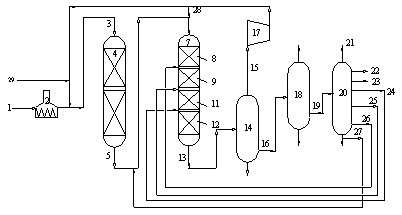 Hydrocracking method for improving yield of heavy naphtha