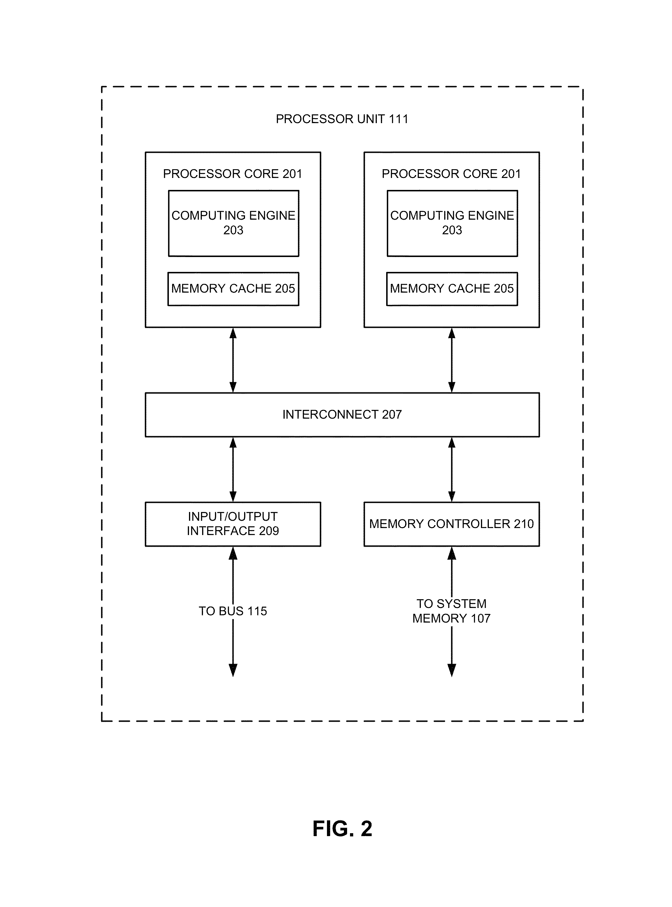 Simulation of circuits with repetitive elements