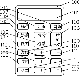 Automatic multifunctional self-cleaning tea making machine and using method thereof