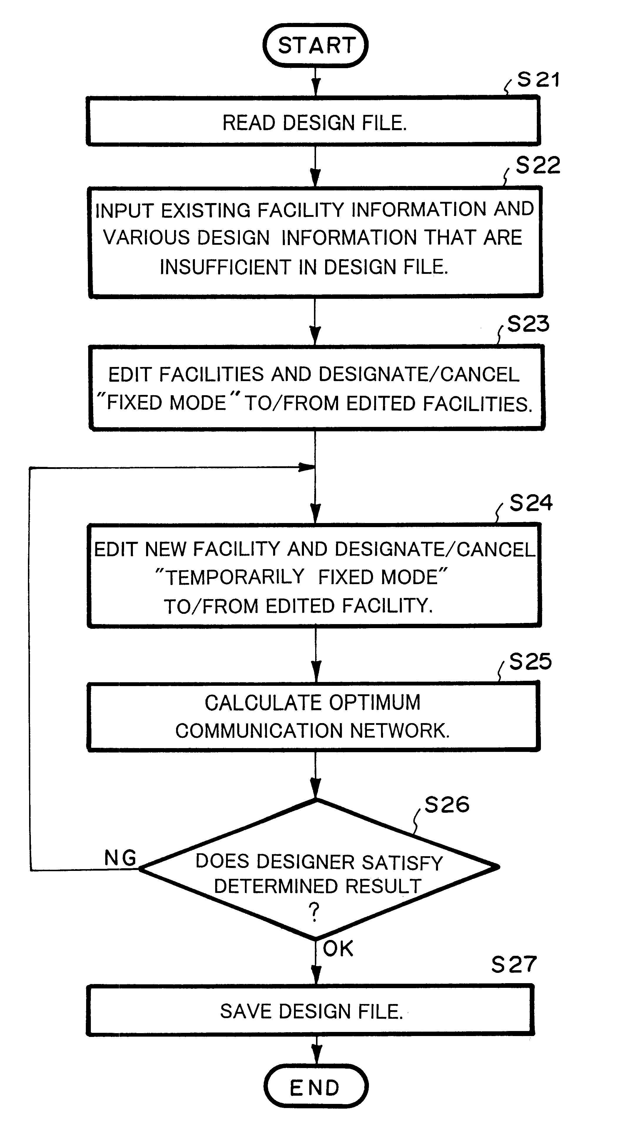 Designing tool for designing access communication network, designing method thereof, and record medium