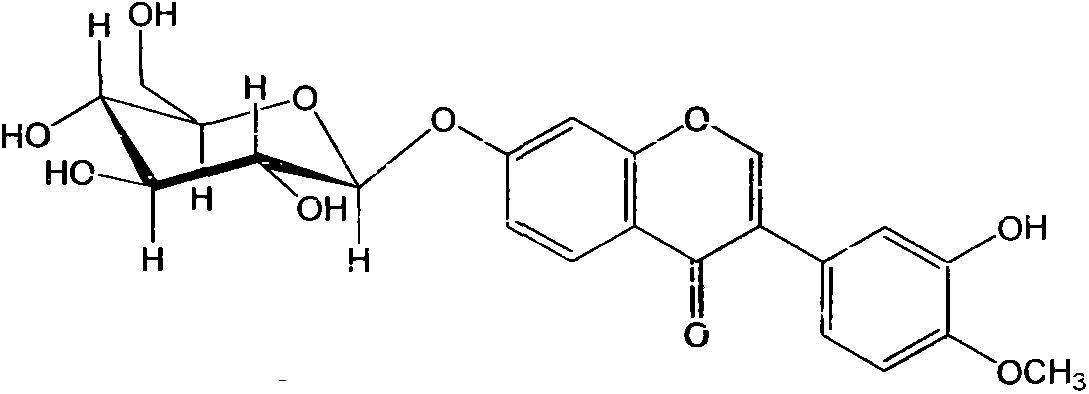 Application of calycosin-7-glucoside in preparation of immunity inhibitors and anti-inflammatory drugs