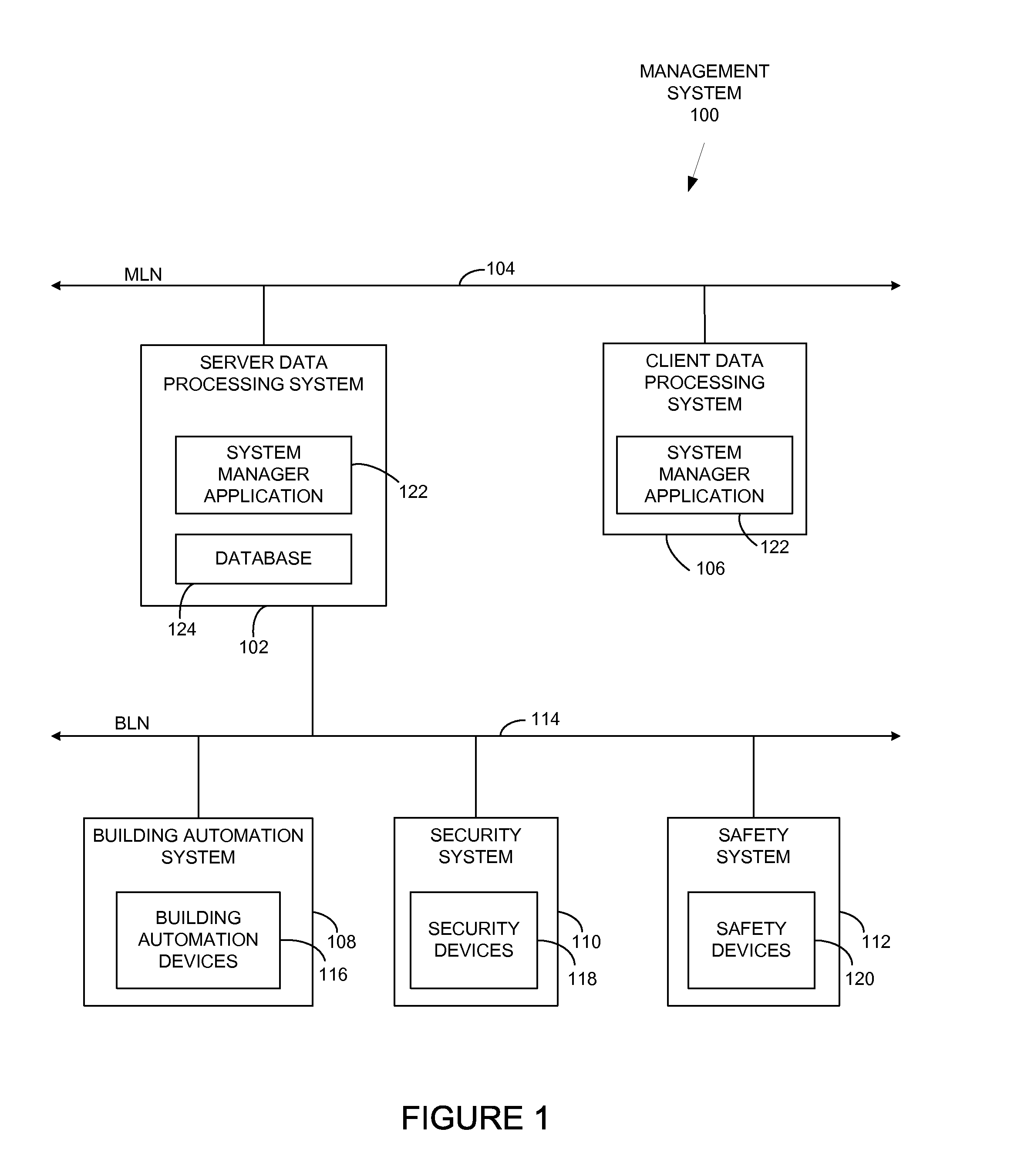 Graphical symbol animation with evaluations for building automation graphics