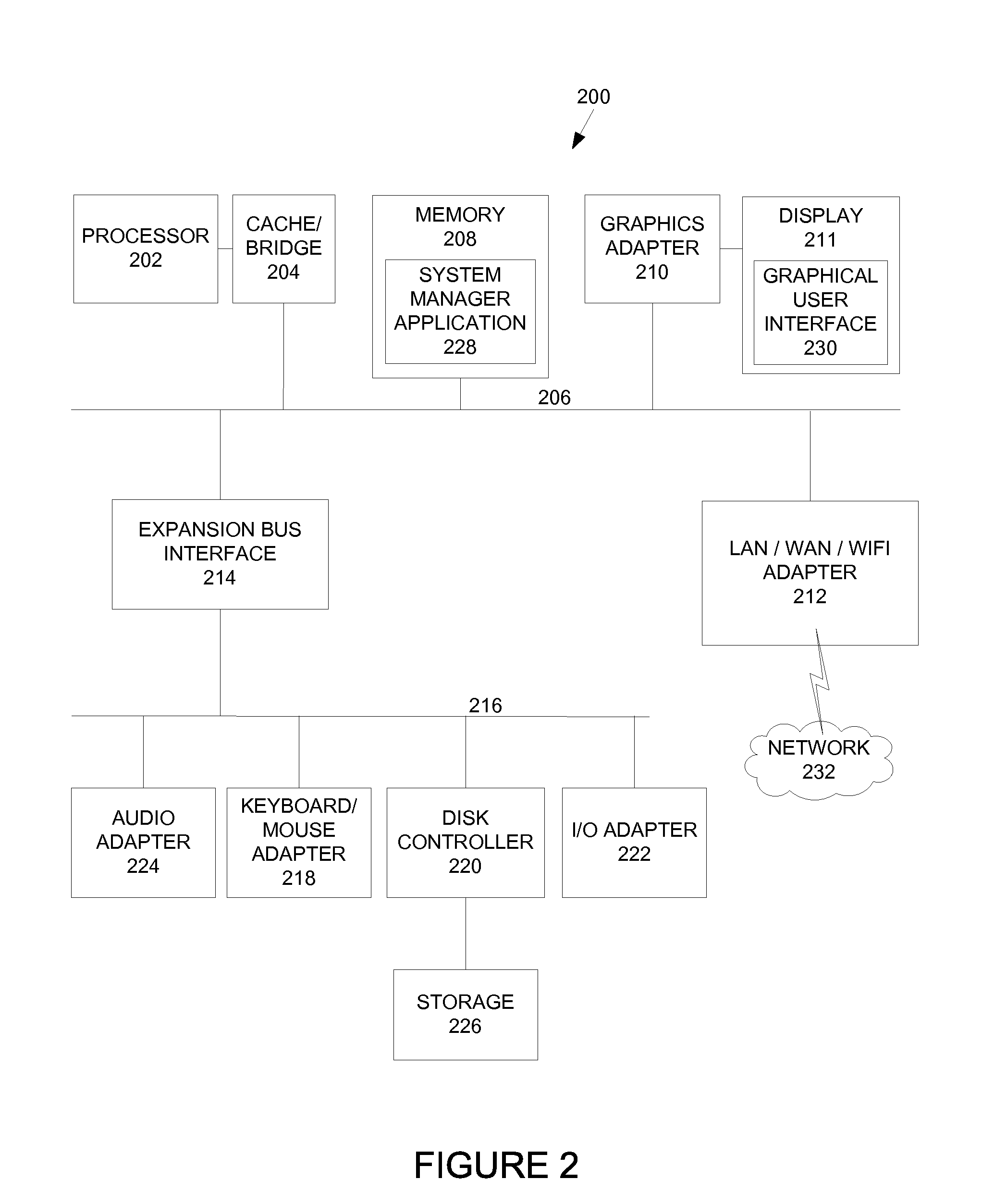 Graphical symbol animation with evaluations for building automation graphics