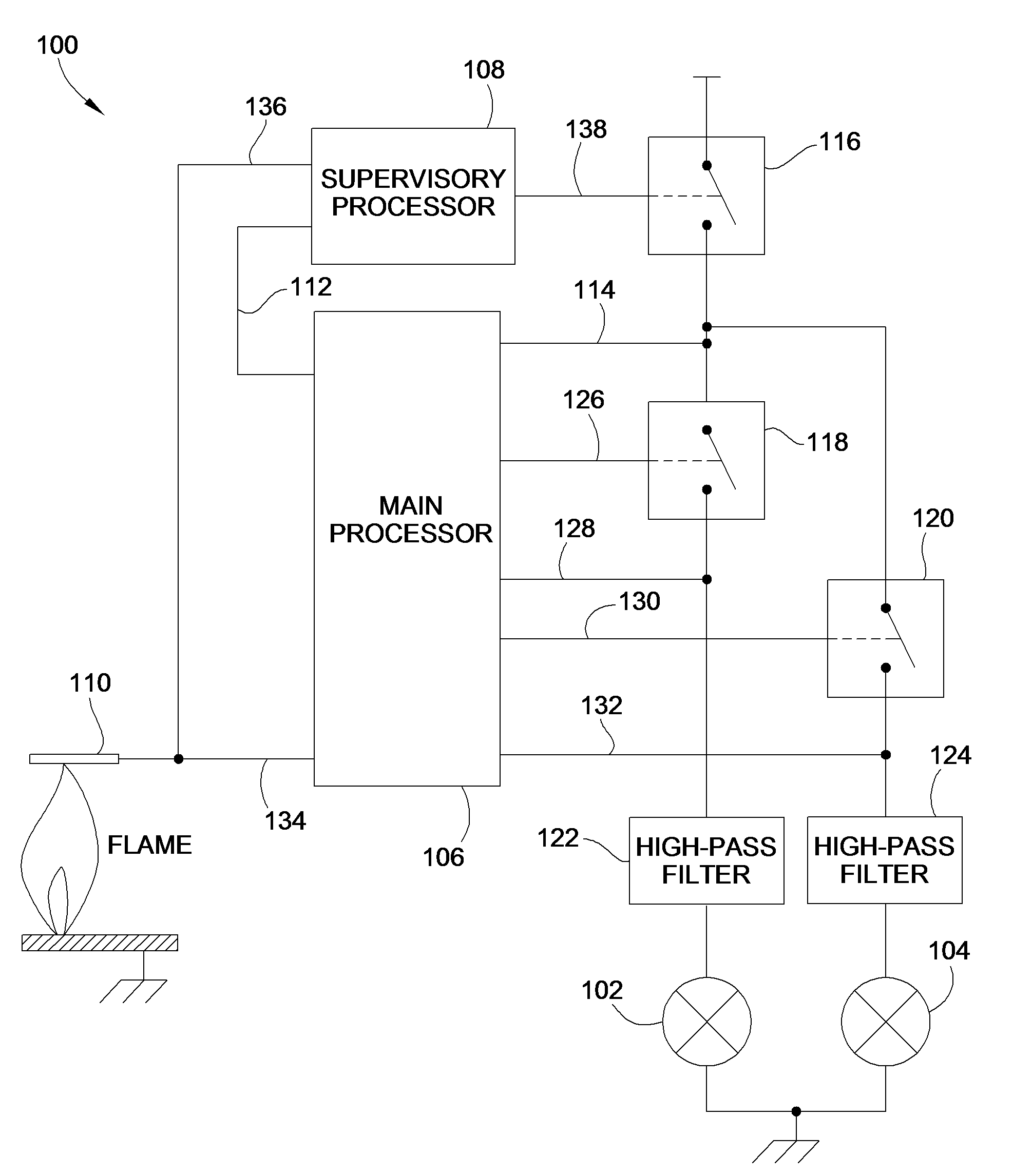 Redundant Ignition Control Circuit and Method