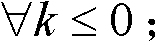 Phase deviation based auto-disturbance rejection isolated island detecting method