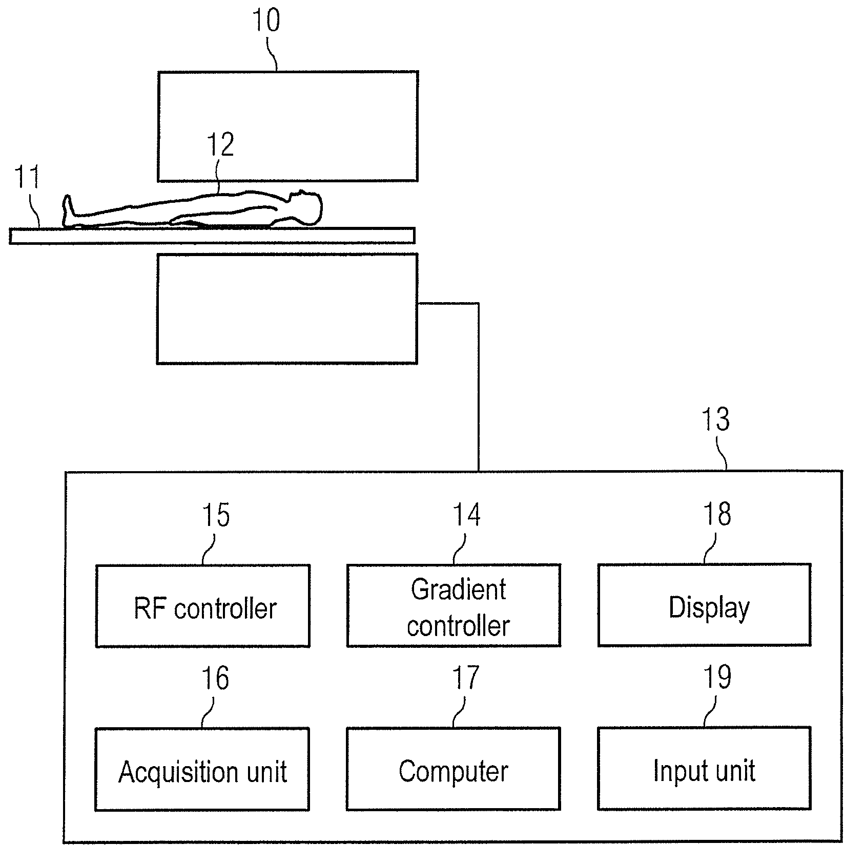 Dynamic adaptation of a dephasing gradient pair