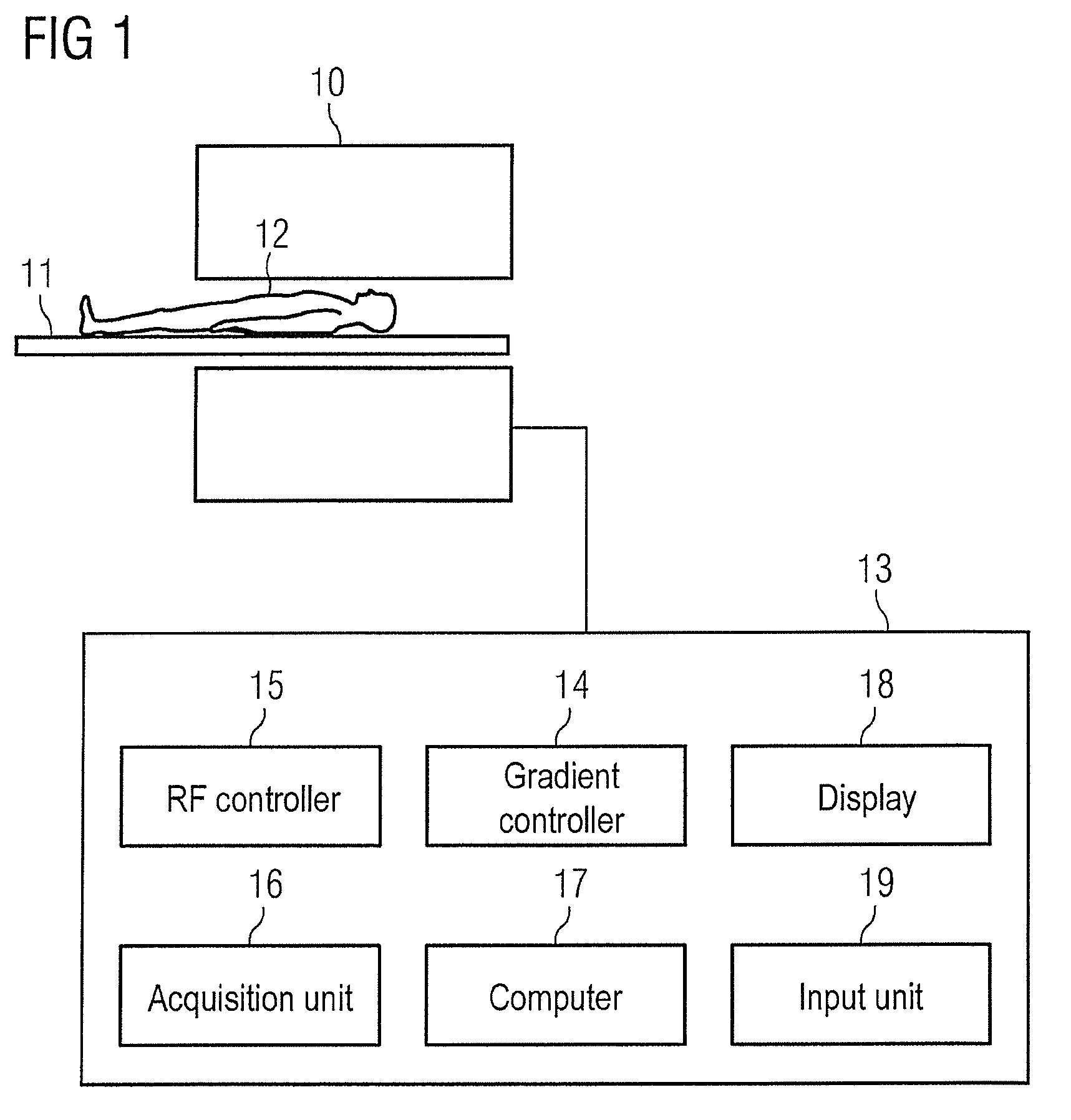 Dynamic adaptation of a dephasing gradient pair