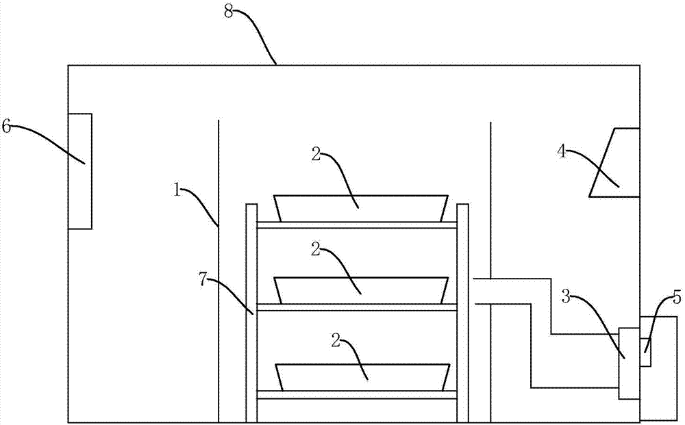 Automatic control ultrasonic bean seedling breeding device and bean seedling breeding method thereof