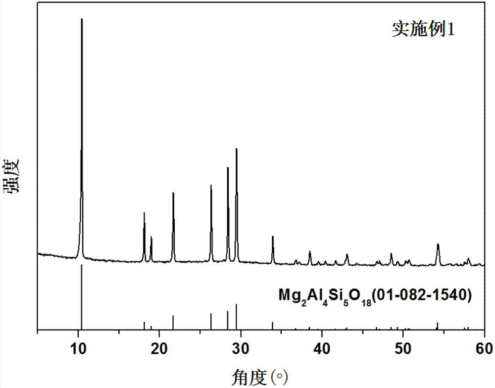 High-abrasion-resistance ceramic glazed brick and manufacturing method thereof