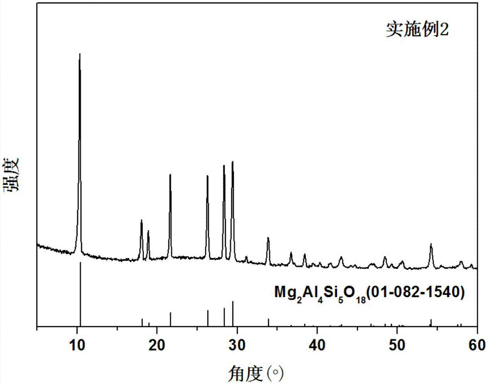 High-abrasion-resistance ceramic glazed brick and manufacturing method thereof