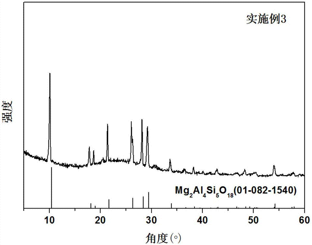 High-abrasion-resistance ceramic glazed brick and manufacturing method thereof