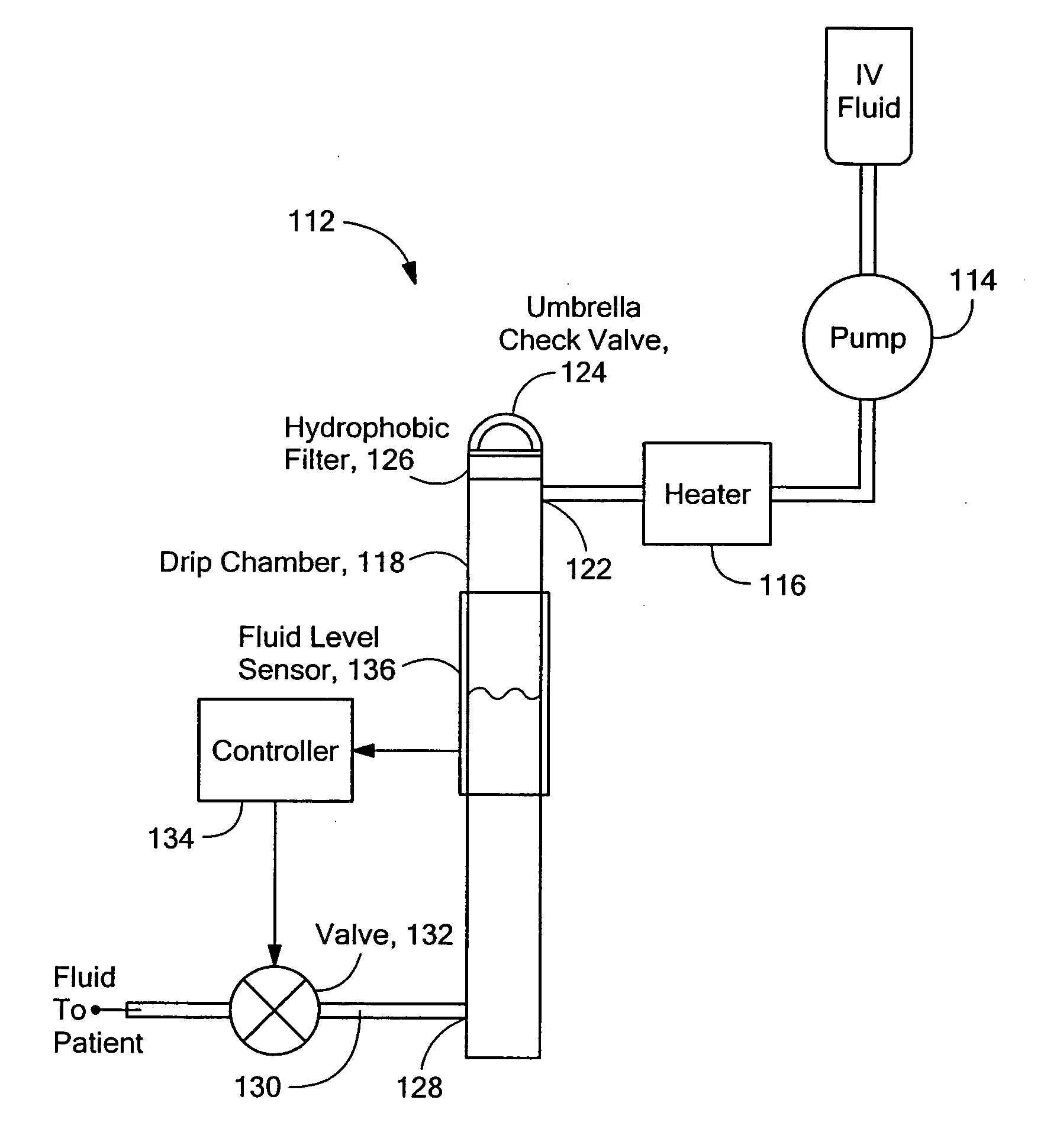 Gas removal in an intravenous fluid delivery system