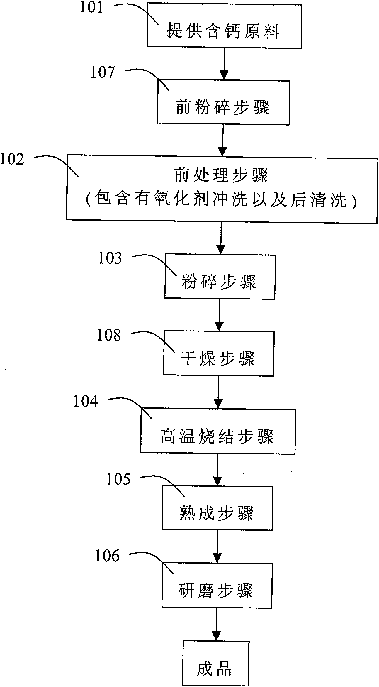 Biologic activated calcium ion constituent and manufacturing method thereof