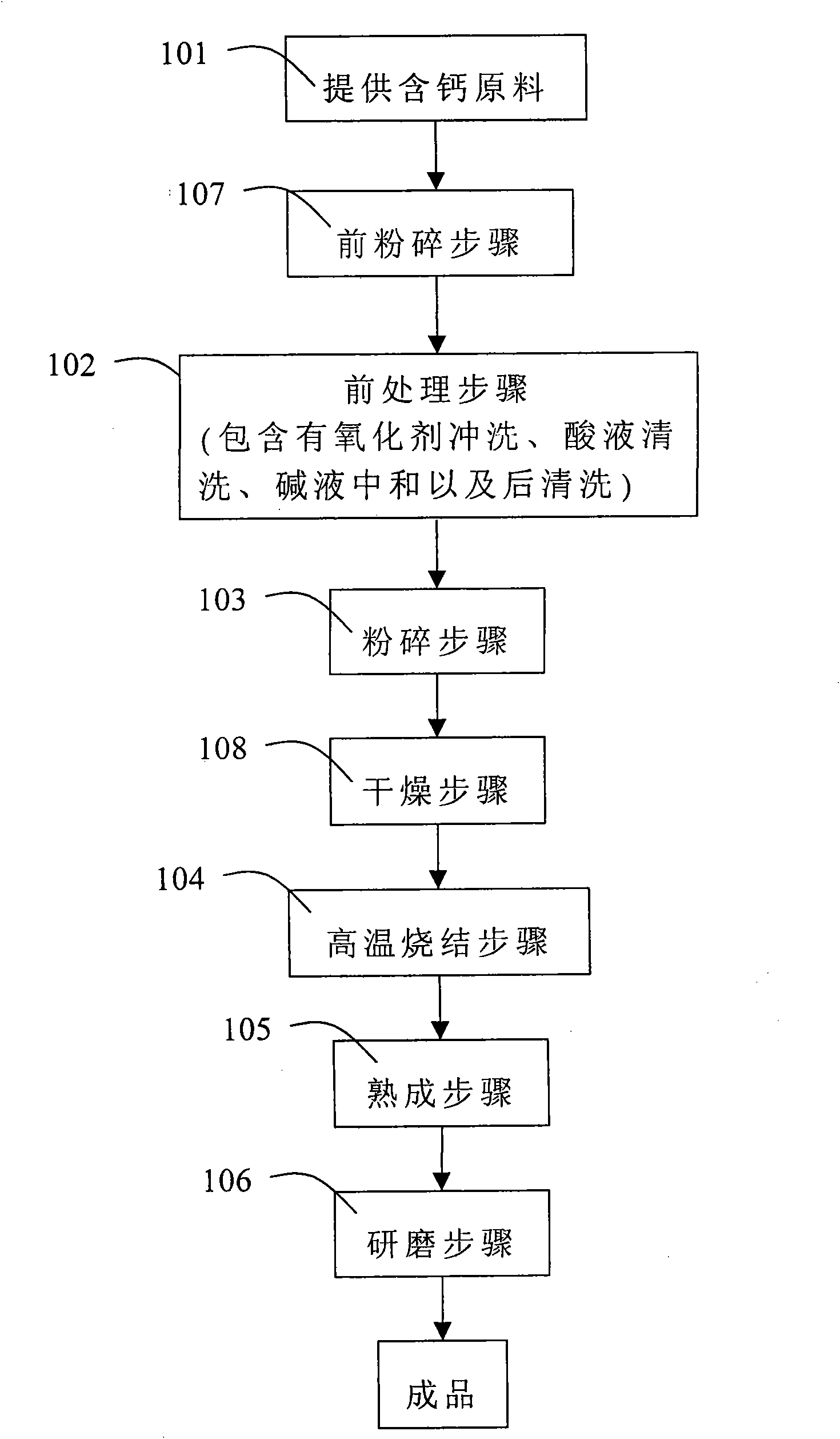 Biologic activated calcium ion constituent and manufacturing method thereof