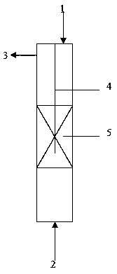 Method for preparing tert-butyl phenol