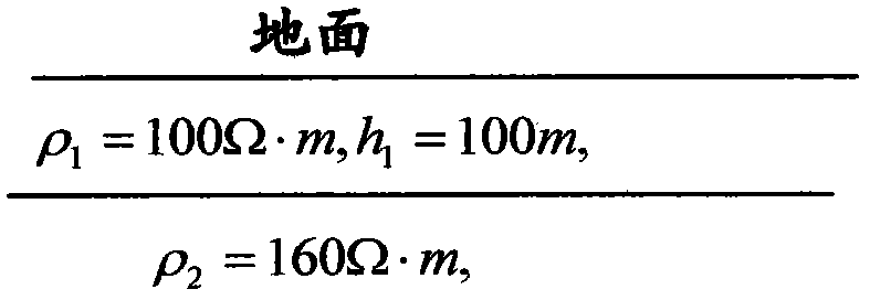 Geological interface structure detection method, device and system