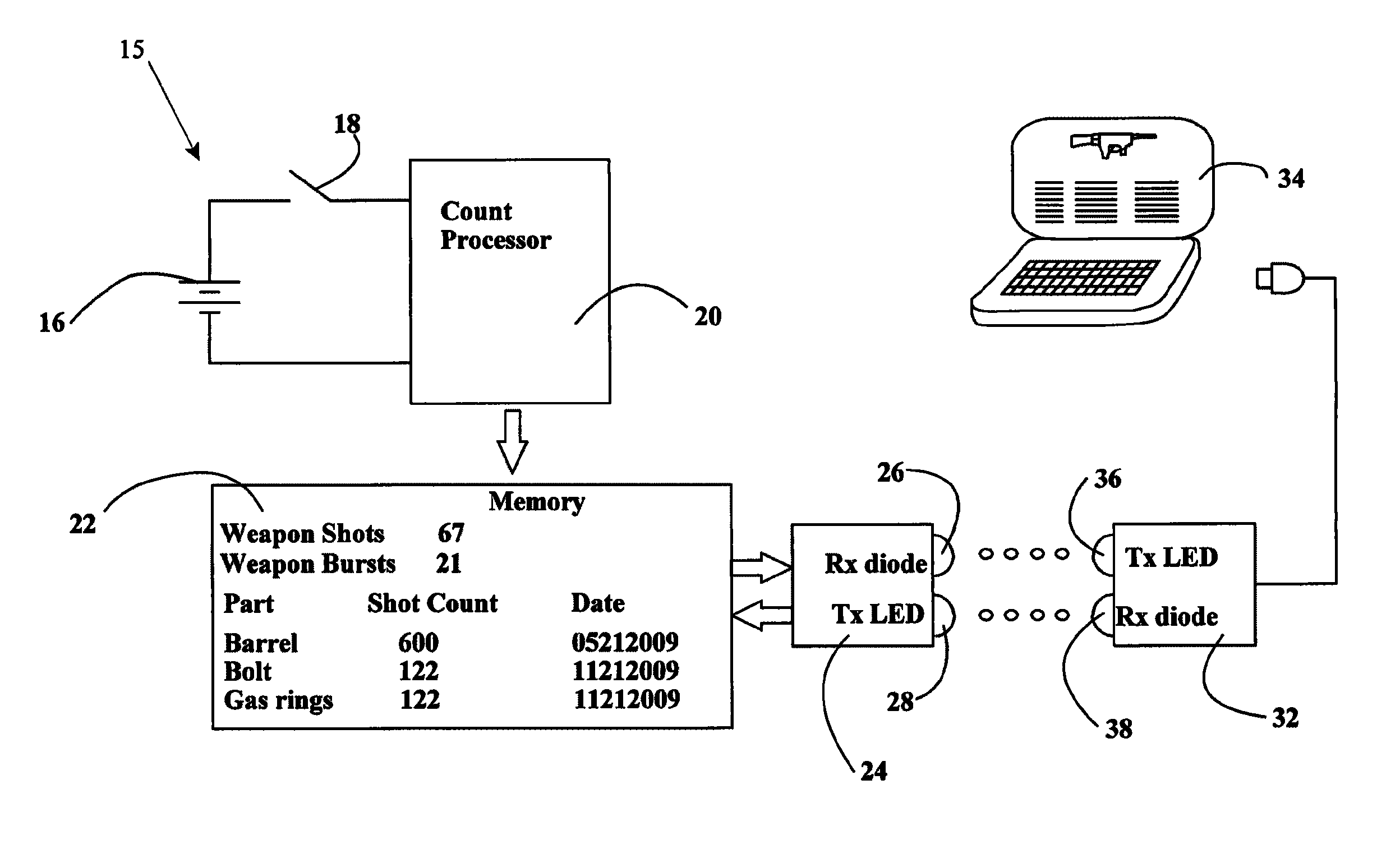 Firearm maintenance system