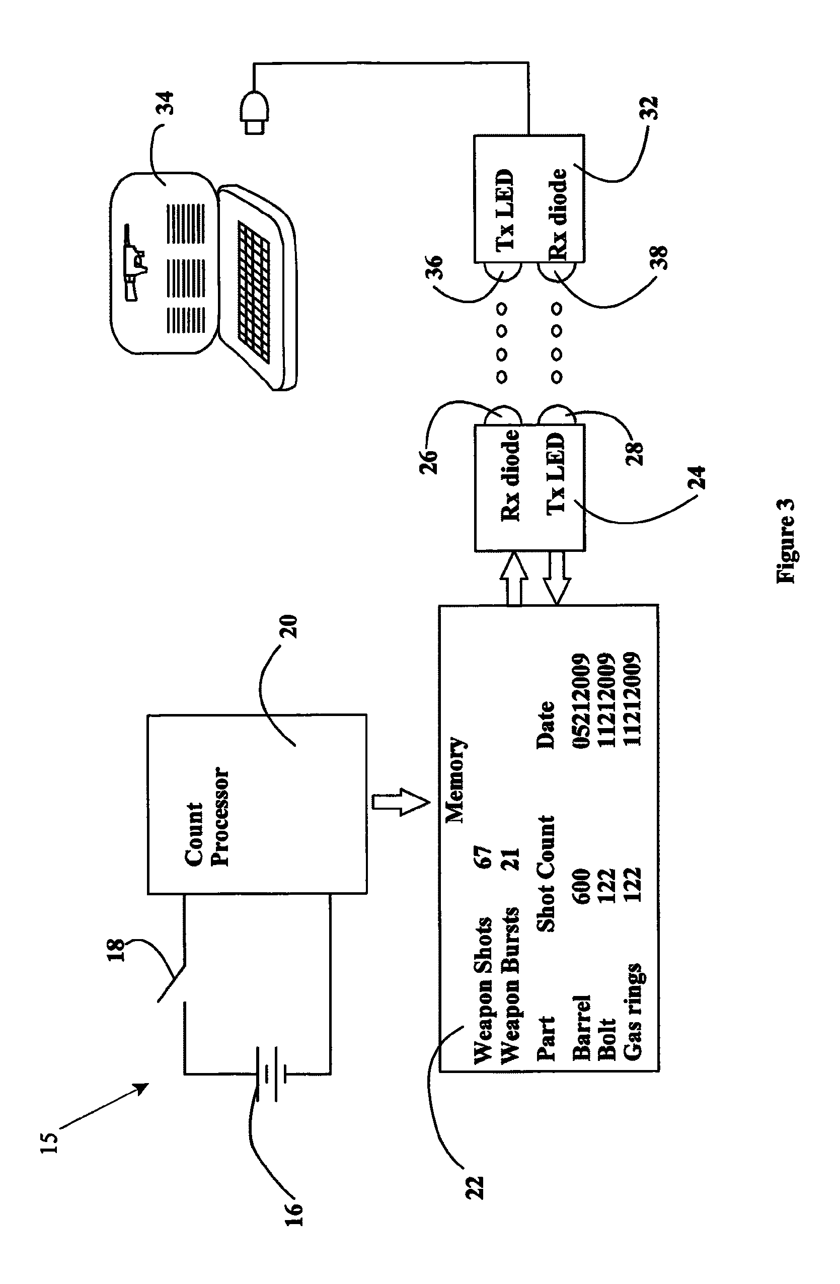 Firearm maintenance system