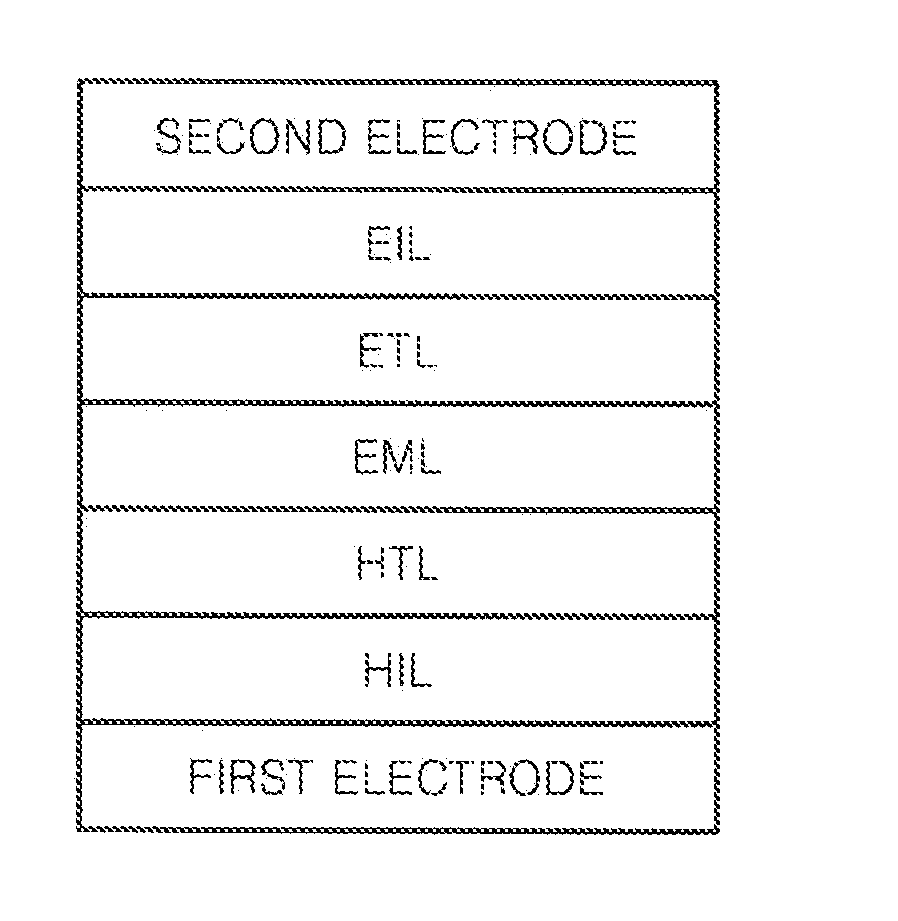 Heterocyclic compound and organic light-emitting device including the same