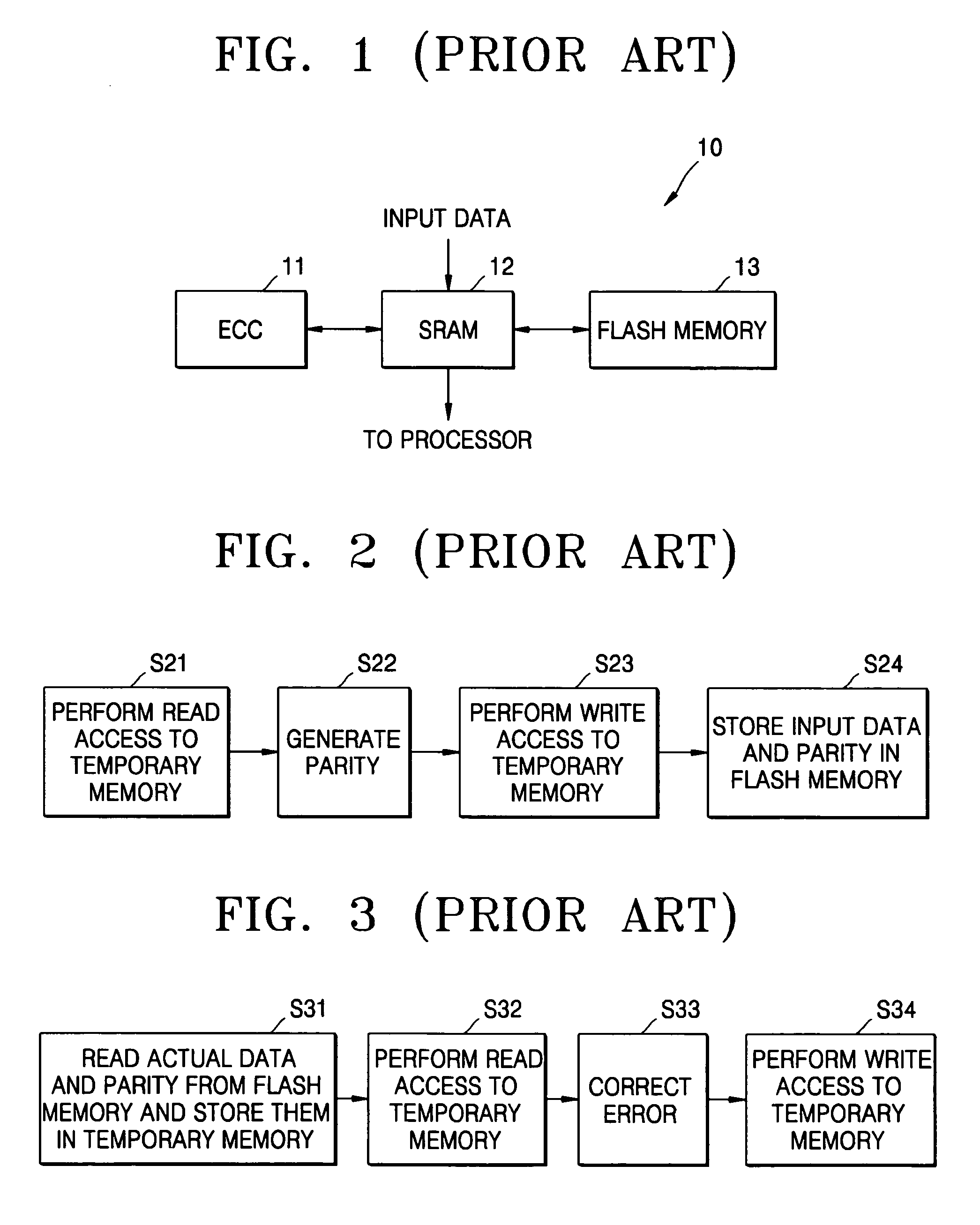 On-the fly error checking and correction CODEC system and method for supporting non-volatile memory