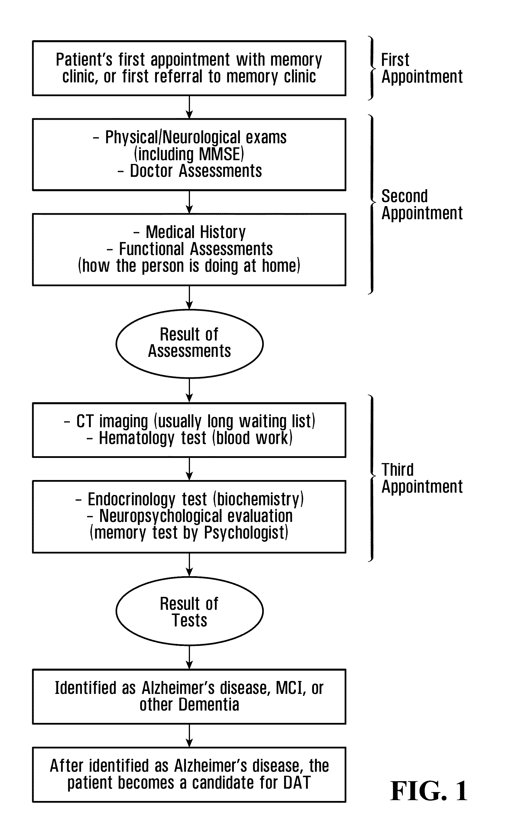 Biomarker for Alzheimer's Disease and/or Mild Cognitive Impairment, and Use Thereof