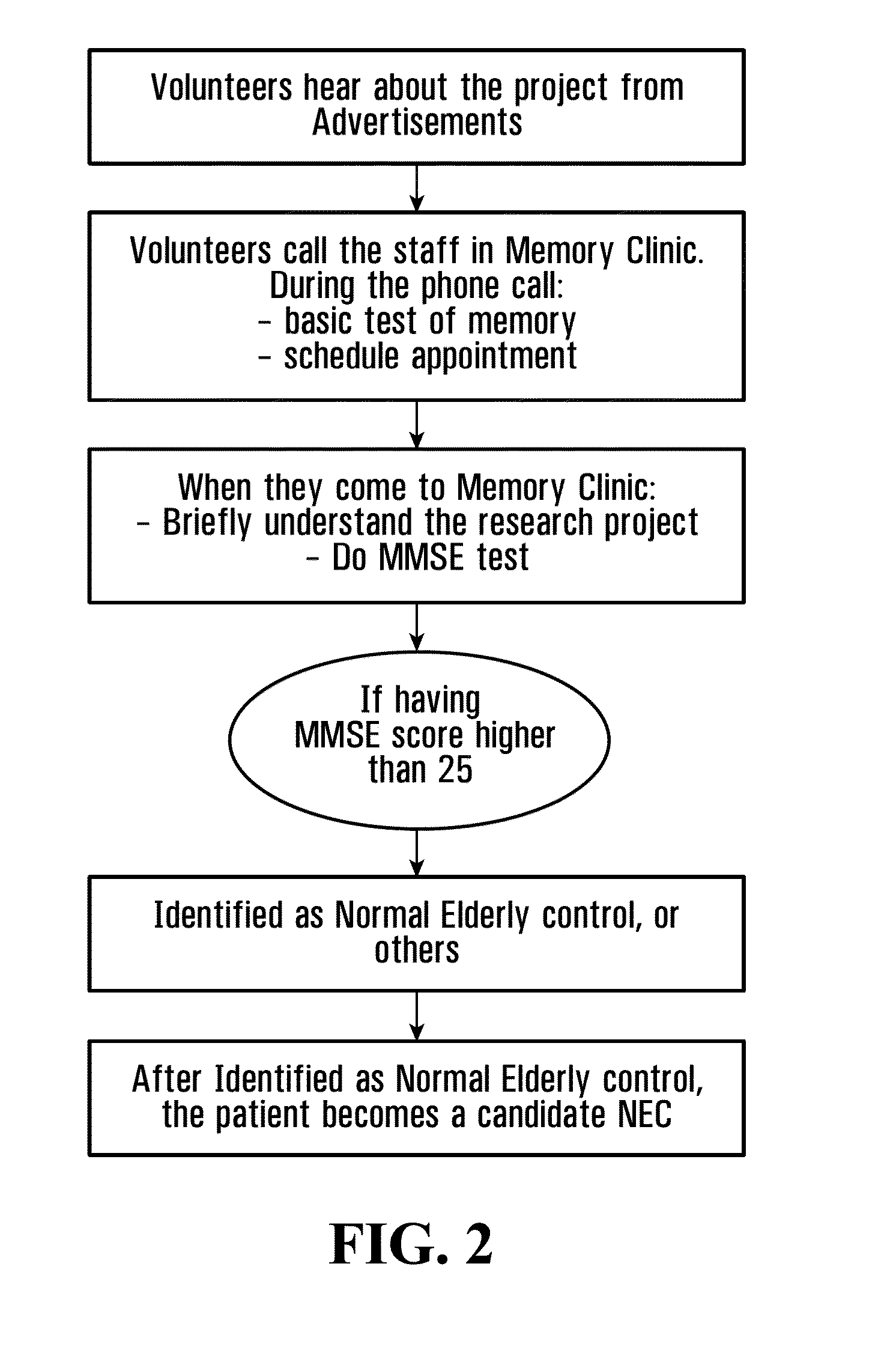 Biomarker for Alzheimer's Disease and/or Mild Cognitive Impairment, and Use Thereof