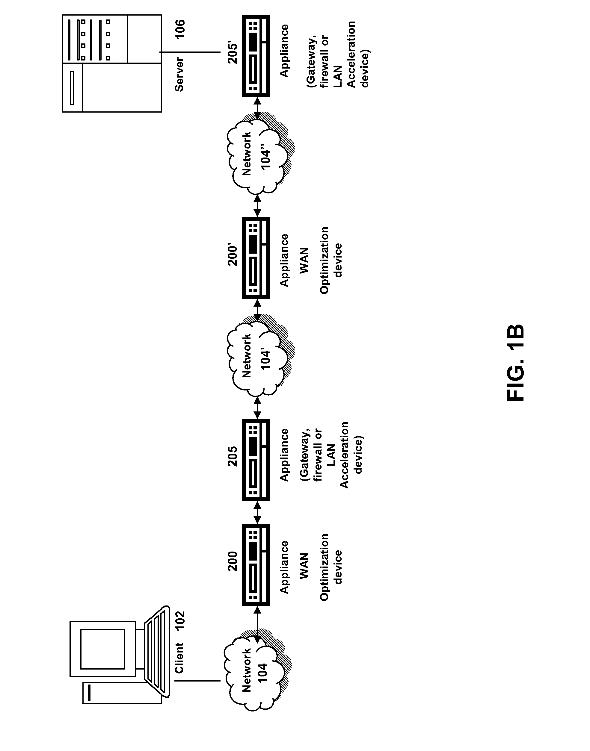 Systems and methods for sharing compression histories between multiple devices